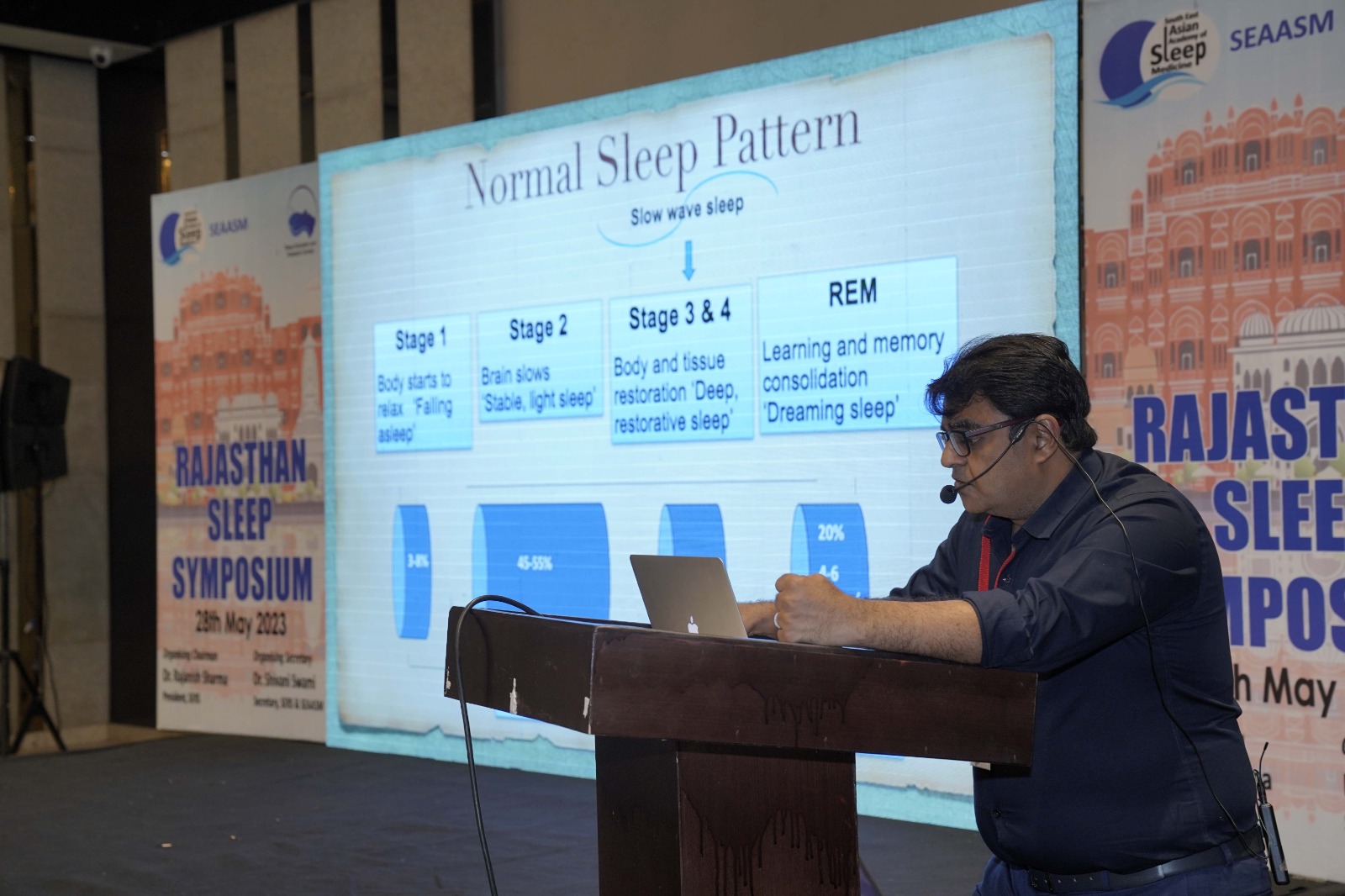 Rajasthan Sleep Symposium 2023